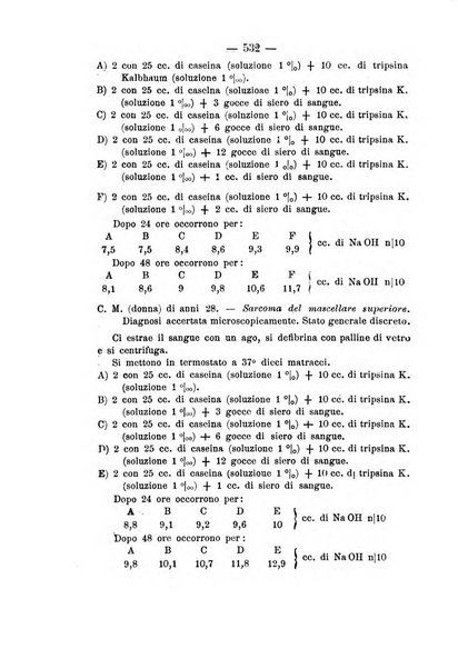 Archivio di farmacologia sperimentale e scienze affini