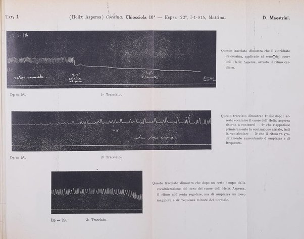 Archivio di farmacologia sperimentale e scienze affini