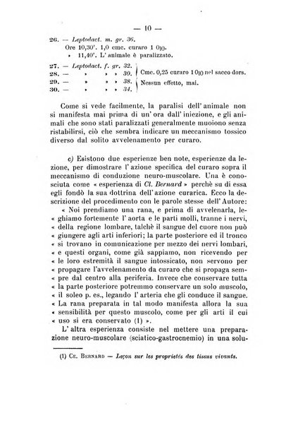 Archivio di farmacologia sperimentale e scienze affini