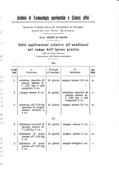 Archivio di farmacologia sperimentale e scienze affini