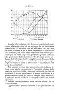 giornale/PUV0140996/1916/V.1/00000125