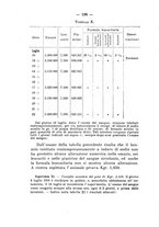 giornale/PUV0140996/1916/V.1/00000224