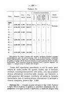 giornale/PUV0140996/1916/V.1/00000225