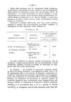 giornale/PUV0140996/1916/V.1/00000245