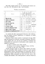 giornale/PUV0140996/1916/V.1/00000281