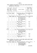 giornale/PUV0140996/1916/V.1/00000350