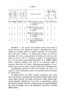 giornale/PUV0140996/1916/V.1/00000357