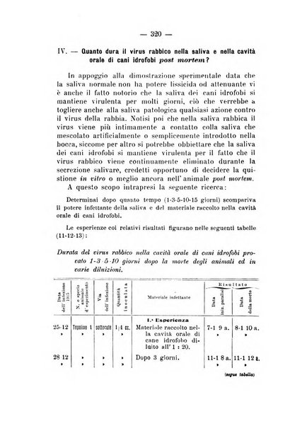 Archivio di farmacologia sperimentale e scienze affini