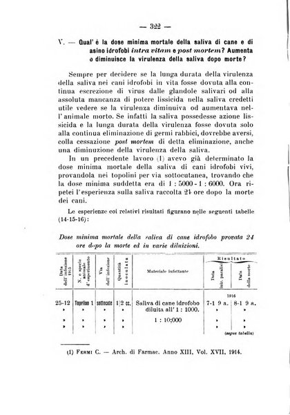 Archivio di farmacologia sperimentale e scienze affini