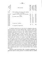 giornale/PUV0140996/1916/V.1/00000416