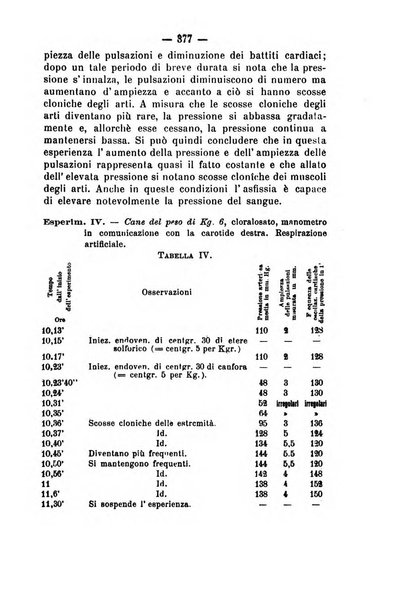 Archivio di farmacologia sperimentale e scienze affini