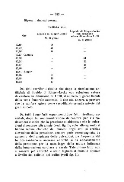 Archivio di farmacologia sperimentale e scienze affini