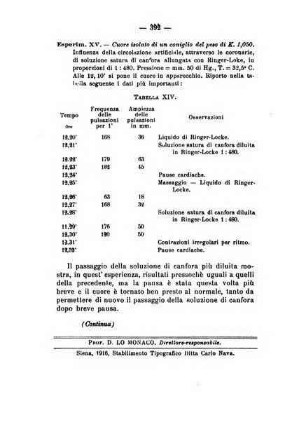 Archivio di farmacologia sperimentale e scienze affini