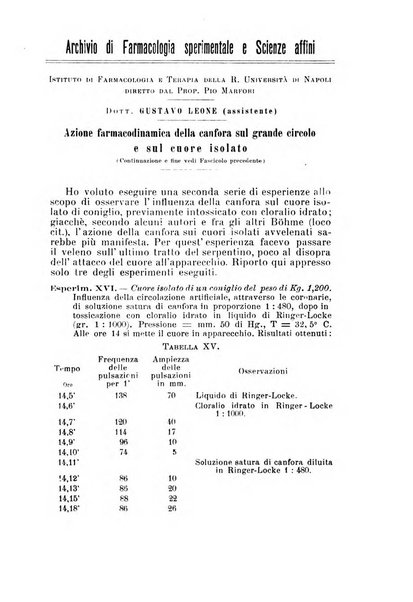 Archivio di farmacologia sperimentale e scienze affini