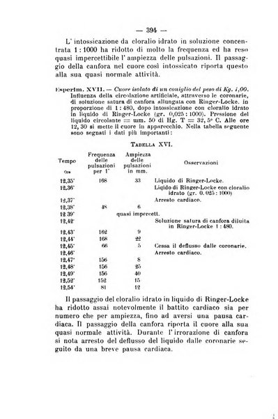 Archivio di farmacologia sperimentale e scienze affini