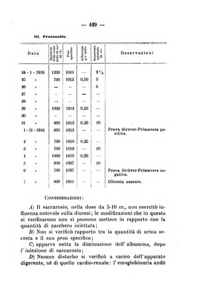 Archivio di farmacologia sperimentale e scienze affini