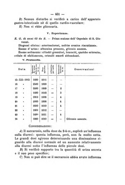 Archivio di farmacologia sperimentale e scienze affini