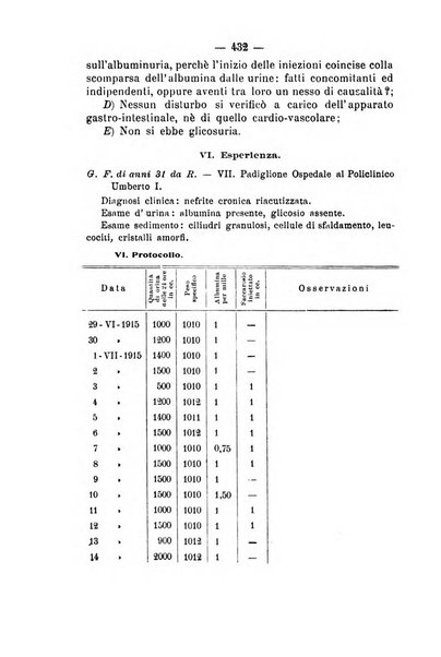 Archivio di farmacologia sperimentale e scienze affini