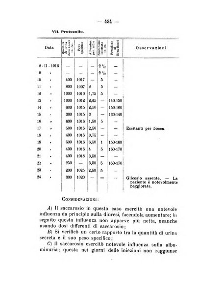 Archivio di farmacologia sperimentale e scienze affini