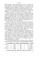 giornale/PUV0140996/1917/V.1/00000099