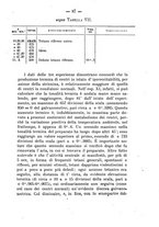 giornale/PUV0140996/1917/V.1/00000113