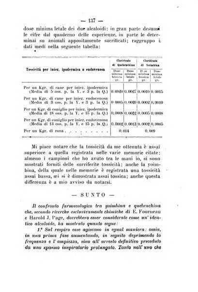 Archivio di farmacologia sperimentale e scienze affini