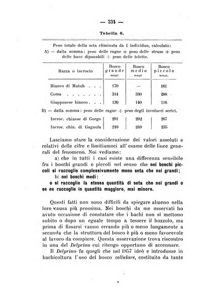 Archivio di farmacologia sperimentale e scienze affini