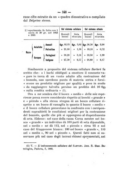 Archivio di farmacologia sperimentale e scienze affini