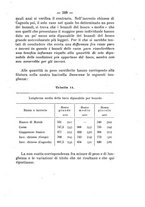 giornale/PUV0140996/1917/V.1/00000407