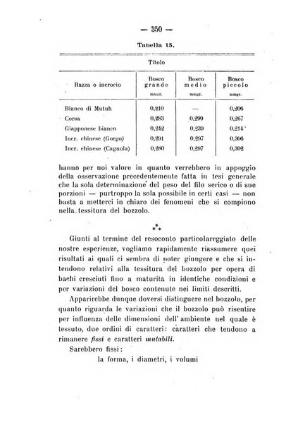 Archivio di farmacologia sperimentale e scienze affini