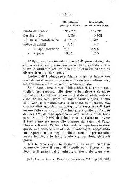 Archivio di farmacologia sperimentale e scienze affini