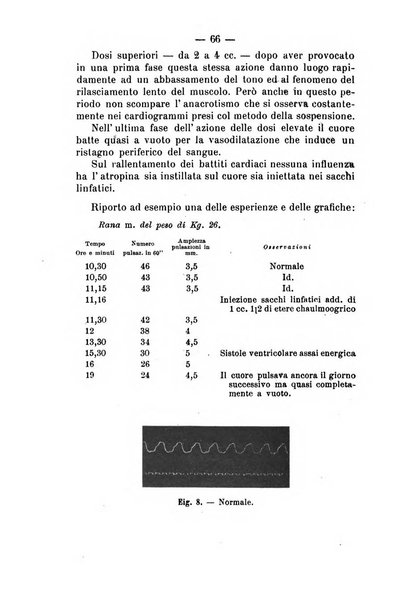 Archivio di farmacologia sperimentale e scienze affini