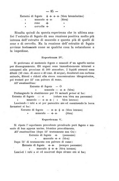 Archivio di farmacologia sperimentale e scienze affini