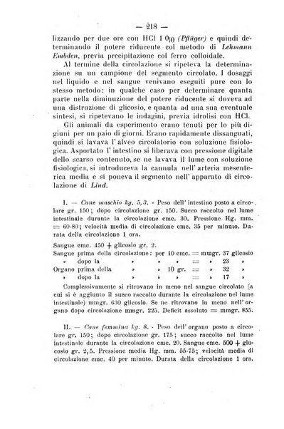 Archivio di farmacologia sperimentale e scienze affini