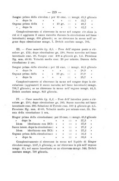 Archivio di farmacologia sperimentale e scienze affini