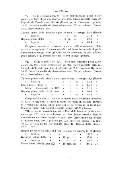 Archivio di farmacologia sperimentale e scienze affini