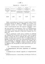 giornale/PUV0140996/1917/V.2/00000281