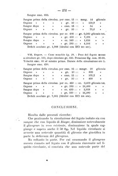 Archivio di farmacologia sperimentale e scienze affini