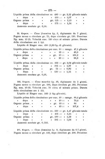 Archivio di farmacologia sperimentale e scienze affini