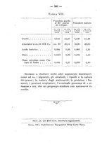giornale/PUV0140996/1917/V.2/00000406