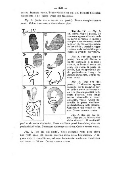 Archivio di farmacologia sperimentale e scienze affini