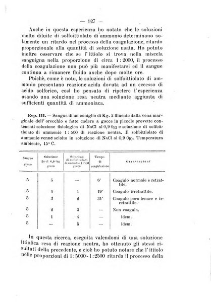 Archivio di farmacologia sperimentale e scienze affini