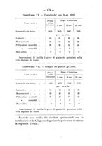 giornale/PUV0140996/1919/V.2/00000233