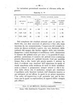 giornale/PUV0140996/1920/V.2/00000102