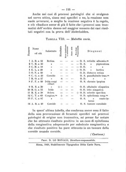 Archivio di farmacologia sperimentale e scienze affini