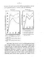 giornale/PUV0140996/1921/V.2/00000075