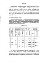 giornale/PUV0140996/1922/V.1/00000183