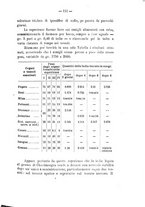 giornale/PUV0140996/1922/V.2/00000141