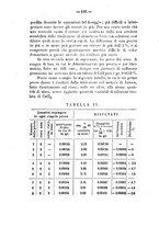 giornale/PUV0140996/1922/V.2/00000188