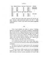 giornale/PUV0140996/1923/V.1/00000076